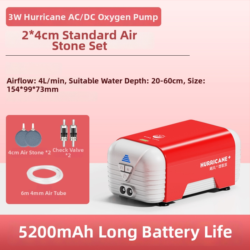 Old Fisherman αντλία οξυγόνου ενυδρείου – υπερ-σιωπηρή, AC/DC διπλής τροφοδοσίας, επαναφορτιζόμενη, βάρος 1.0 kg / 2.5 kg