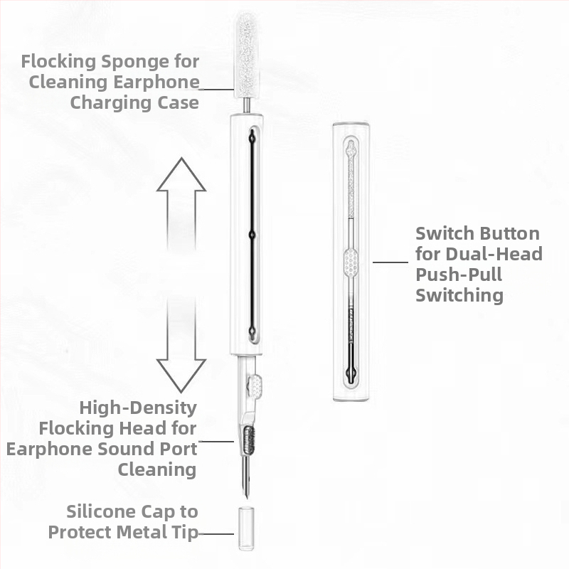 Čistiaca ceruzka na slúchadlá - univerzálne čistiace zariadenie, plastové telo, uvedené v roku 2024