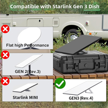Carcasă protectoare din silicon pentru Starlink Gen 3 satelit, modelul 10550, procesare OEM
