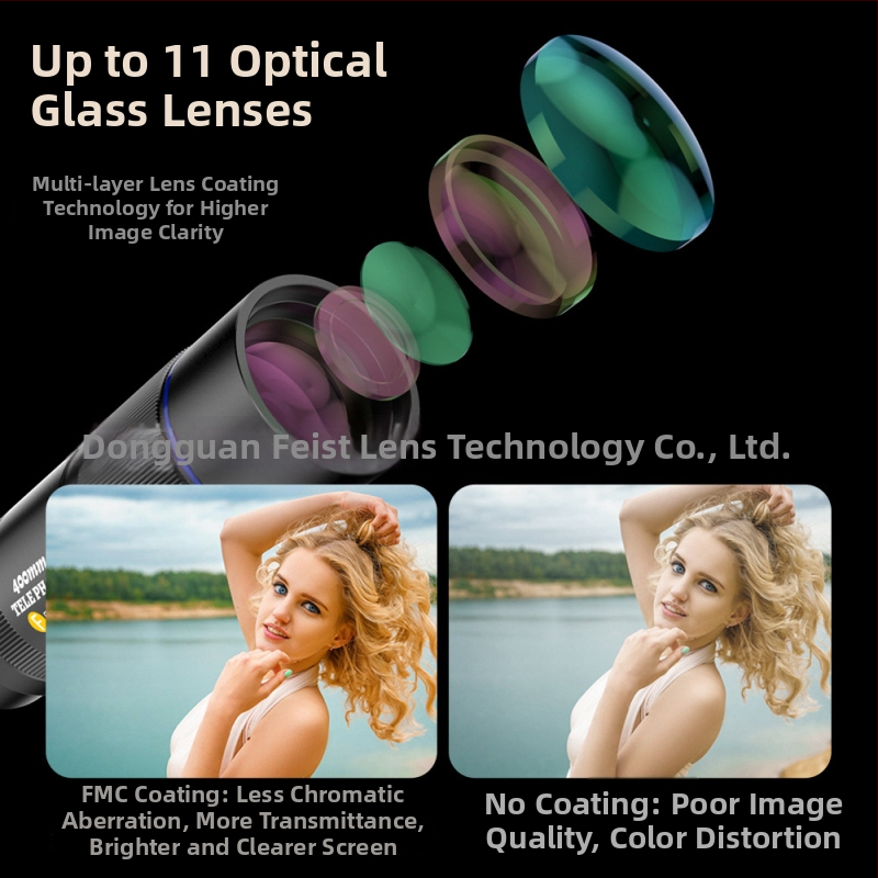 Mobiltelefon teleobjektív — 400 mm fókusztávolság, 25x zoom, teljesen fém test, anti‑reflexiós bevonat, univerzális kompatibilitás