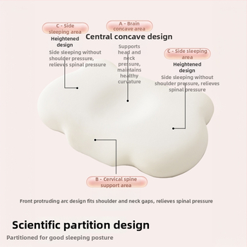 Pernă pentru copii din spumă cu memorie, susținere a gâtului, potrivită pentru toate anotimpurile, pentru utilizare de o singură persoană, Life Home