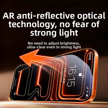 Anti-refleksijski zaštitnik zaslona od kaljenog stakla za serije iPhone 17 i iPhone 17 Pro Max