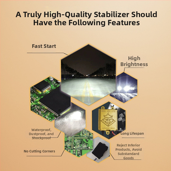 Μπαλάστ λάμπας Xenon 12V/24V – ρυθμιζόμενη ισχύς, 400W, αλουμινίου κράμα, για οχήματα/πλοία, γρήγορη εκκίνηση, κάμπινγκ, σπηλιές, νυχτερινό ψάρεμα, περιπολία