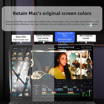 AR film za MacBook Pro 13 i MacBook Air 14/16 inča – anti-refleksivni zaštitni film visoke prozirnosti