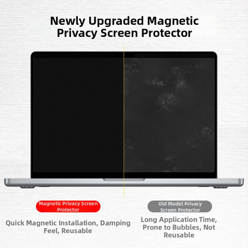 MacBook Pro és MacBook Air számára adatvédelmi képernyővédő fólia (PVC, képernyőfilm, kompatibil MacBook Pro és MacBook Air)