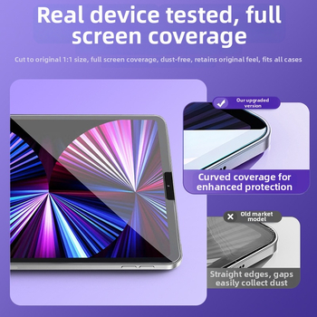 Zhengshangda tempered glass προστατευτικό οθόνης προσώπου για iPad Pro 11, iPad Air 6, iPad 9 και iPad Mini 6 – πλήρης οθόνη, αντίσταση σε πτώσεις
