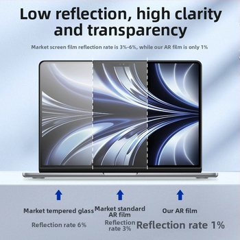 MacBook Pro/Airhoz AR tükröződésmentes kijelzőfólia – fejlett, tükröződésmentes, ujjlenyomat-mentes