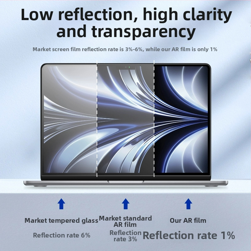 MacBook Pro/Airhoz AR tükröződésmentes kijelzőfólia – fejlett, tükröződésmentes, ujjlenyomat-mentes