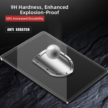 Tvrdené sklo ochrana obrazovky pre iPad — predné, plné pokrytie, proti otlačkom, proti pádu, súkromie