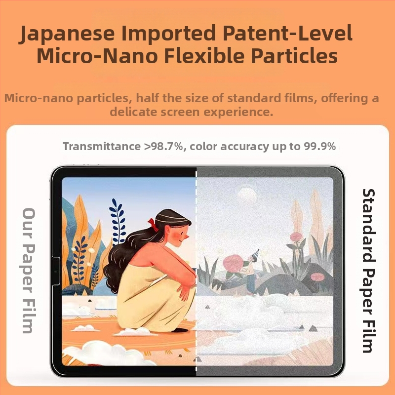 Papierovo vyzerajúci predný ochranný film pre Apple iPad Pro — matný povrch, proti odtlačkom prstov, proti modrému svetlu, anti-reflexný