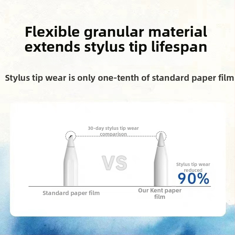 Papierovo vyzerajúci predný ochranný film pre Apple iPad Pro — matný povrch, proti odtlačkom prstov, proti modrému svetlu, anti-reflexný