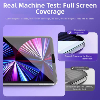 Προστατευτικό οθόνης από tempered γυαλί για iPad Pro 13 ιντσών, iPad Air 6/7 και σειρά iPad 11 — πλήρης κάλυψη, αντι-δακτυλικά αποτυπώματα, αντι-μπλε φως, προστασία από πτώσεις, ανθεκτικό στη σκόνη