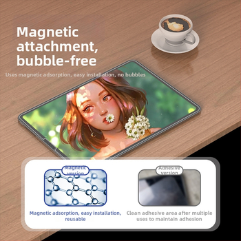 Ματ μεμβράνη προστασίας οθόνης για Apple iPad - διαύγεια HD, αντι-δακτυλικά αποτυπώματα, αντίσταση σε πτώσεις, πλήρης κάλυψη PVC φιλμ