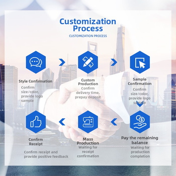 Κουβέρτα φλανελ, μονόχρωμη, πολυεστερική ίνα, βάρος κάτω από 300 g, κατάλληλη για τέσσερις εποχές, με προσαρμοσμένη επεξεργασία