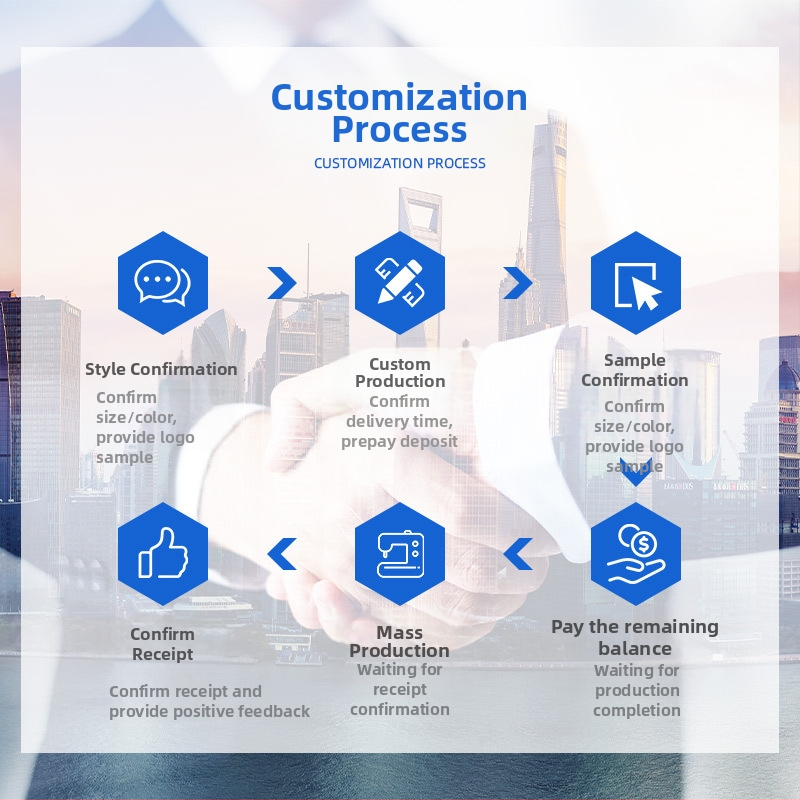 Κουβέρτα φλανελ, μονόχρωμη, πολυεστερική ίνα, βάρος κάτω από 300 g, κατάλληλη για τέσσερις εποχές, με προσαρμοσμένη επεξεργασία