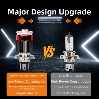 LED προβολέας μοτοσικλέτας, περίβλημα από αεροπορικό αλουμίνιο, 12V, LED πηγή φωτός, συγκεντρωτικός φακός, προστασία IP64
