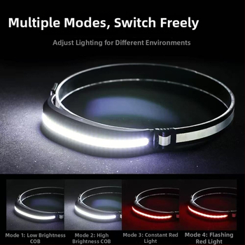 Челна лампа с USB зареждане, COB LED прожектор за къмпинг на открито; 20W, 1800mAh, обхват до 100 m