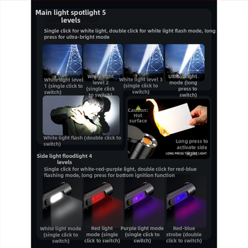 Φορτιζόμενος φακός μπρελόκ με LED τσιπ Waiord, μαγνητικό εξωτερικό φως αυτοκινήτου