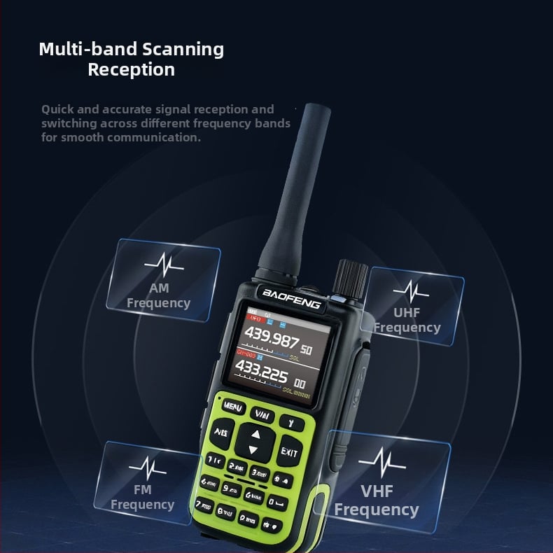 Baofeng Mini-5i kézibeszélő — egy kattintásos frekvenciabeállítás, Bluetooth frekvenciaszerzés, 5W kimenet, 999 csatorna, 1,44 hüvelykes kijelző