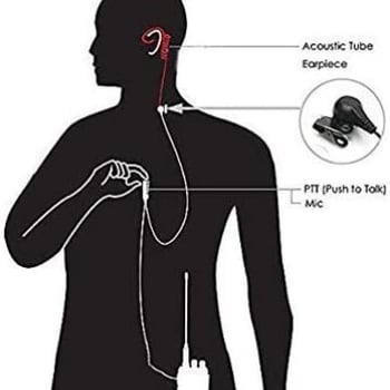 Air Duct slušalica za walkie-talkie, K Head Universal, bez baterija, domet do 1,5 km, antiinterferencija
