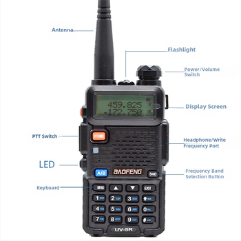Baofeng BF-UV5R Ručný dvojcestný vysielač | 8W výstupný výkon | 136–174/400–520 MHz | 128 kanálov | dosah 5–10 km | batéria 1800 mAh
