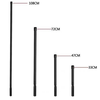 ZX sklopna antena, domet 5–10 km, zaštita od pada