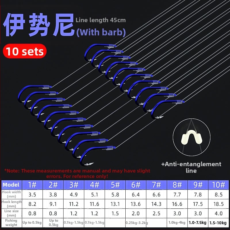 Yichen комплект двойни риболовни куки за под-линия с антизаплитане, №1–10, 200 броя