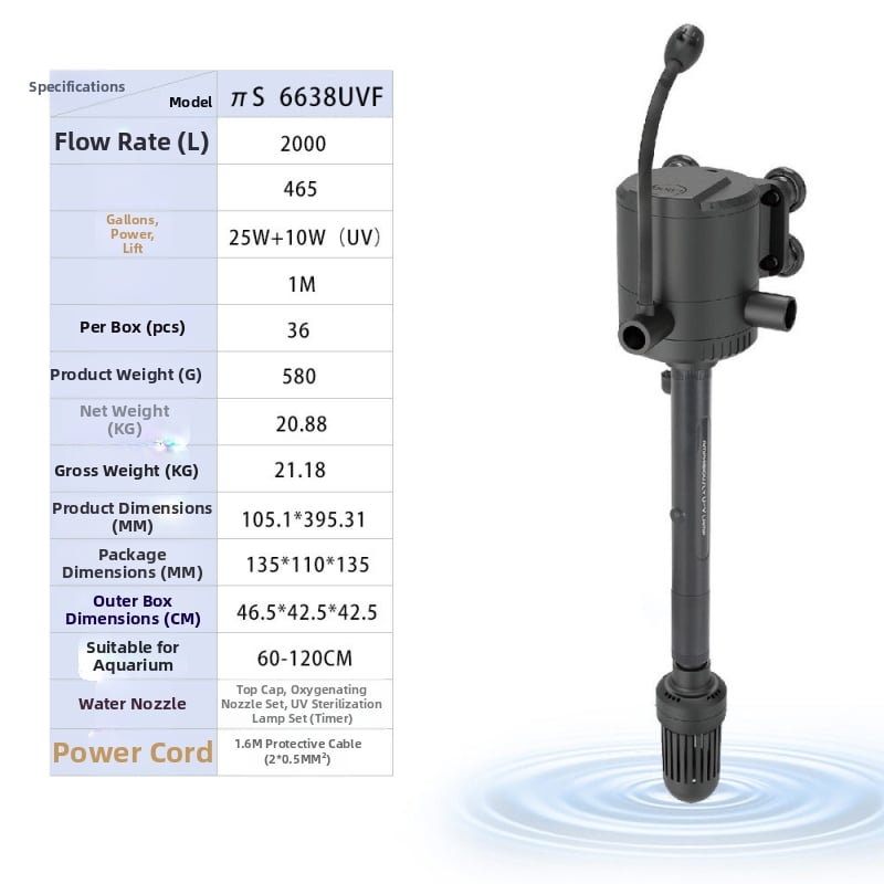 Haiyi υποβρύχια αντλία ενυδρείου με φίλτρο και αερισμό — κατακόρυφος σχεδιασμός, 3-in-1, βάρος 0,375 kg
