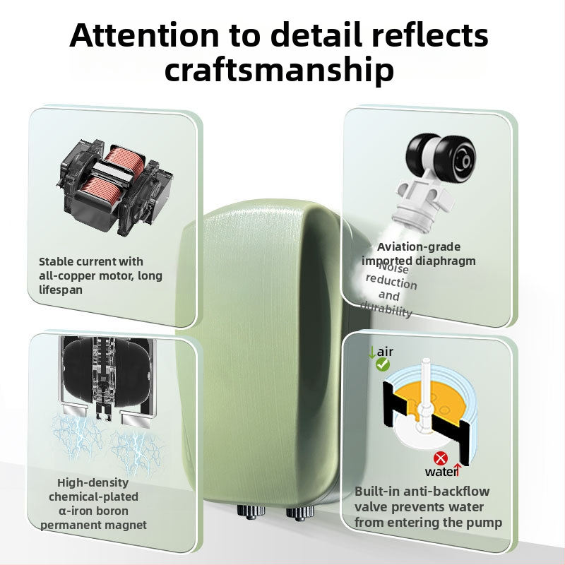 Αντλία οξυγόνου για ενυδρείο, ήσυχη και συμπαγής, με διπλό ακροφύσιο και ρυθμιζόμενη ροή για οικιακό ενυδρείο