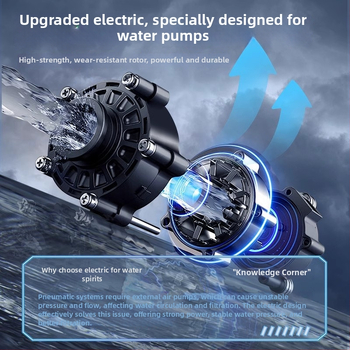 Ακουαριούμ αντλία οξυγόνωσης με ενσωματωμένη λειτουργία τρία σε ένα: οξυγονοποίηση, κυκλοφορία νερού και διήθηση; Υλικό: πλαστικό; Φίλτρο: βαμβάκι