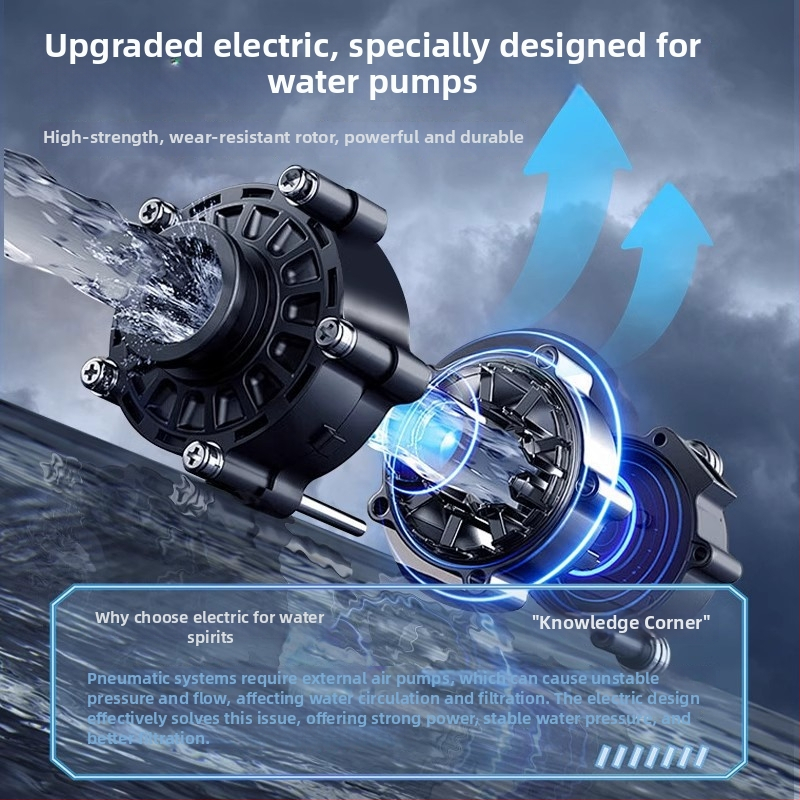 Ακουαριούμ αντλία οξυγόνωσης με ενσωματωμένη λειτουργία τρία σε ένα: οξυγονοποίηση, κυκλοφορία νερού και διήθηση; Υλικό: πλαστικό; Φίλτρο: βαμβάκι