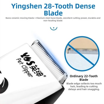 Mașină de tuns electrică pentru câini Gentry LB-8780, ABS material