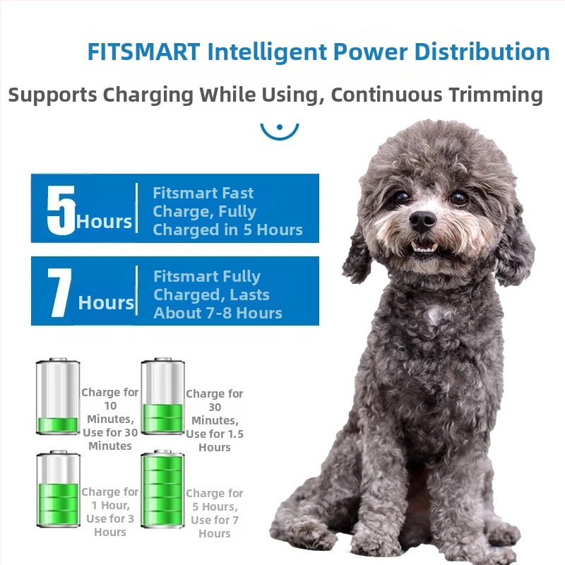 Mașină de tuns electrică pentru câini Gentry LB-8780, ABS material