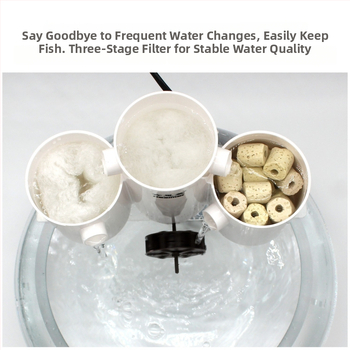 Hesimei κυκλικό κουτί φίλτρου για ενυδρείο, 3-σε-1 λειτουργία καθαρισμού και αερισμού, ABS πλαστικό, βάρος 200 g