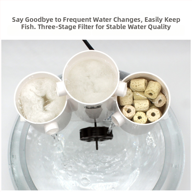 Hesimei κυκλικό κουτί φίλτρου για ενυδρείο, 3-σε-1 λειτουργία καθαρισμού και αερισμού, ABS πλαστικό, βάρος 200 g