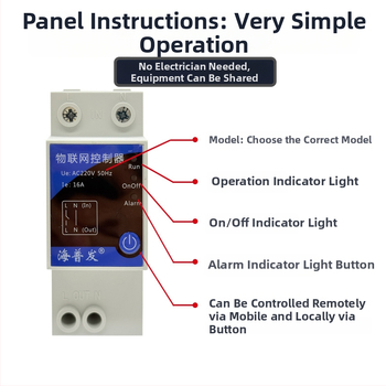 4G IoT ψηφιακός διακόπτης με χρονοδιακόπτη και διακόπτης κυκλώματος – απομακρυσμένος έλεγχος από κινητό ή υπολογιστή, AC 48–260V, πάνελ PC φλογοαποτρεπτικό, μάρκα Hperfor