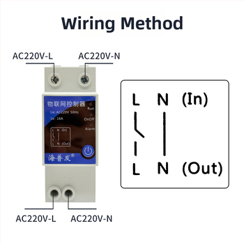 4G IoT ψηφιακός διακόπτης με χρονοδιακόπτη και διακόπτης κυκλώματος – απομακρυσμένος έλεγχος από κινητό ή υπολογιστή, AC 48–260V, πάνελ PC φλογοαποτρεπτικό, μάρκα Hperfor