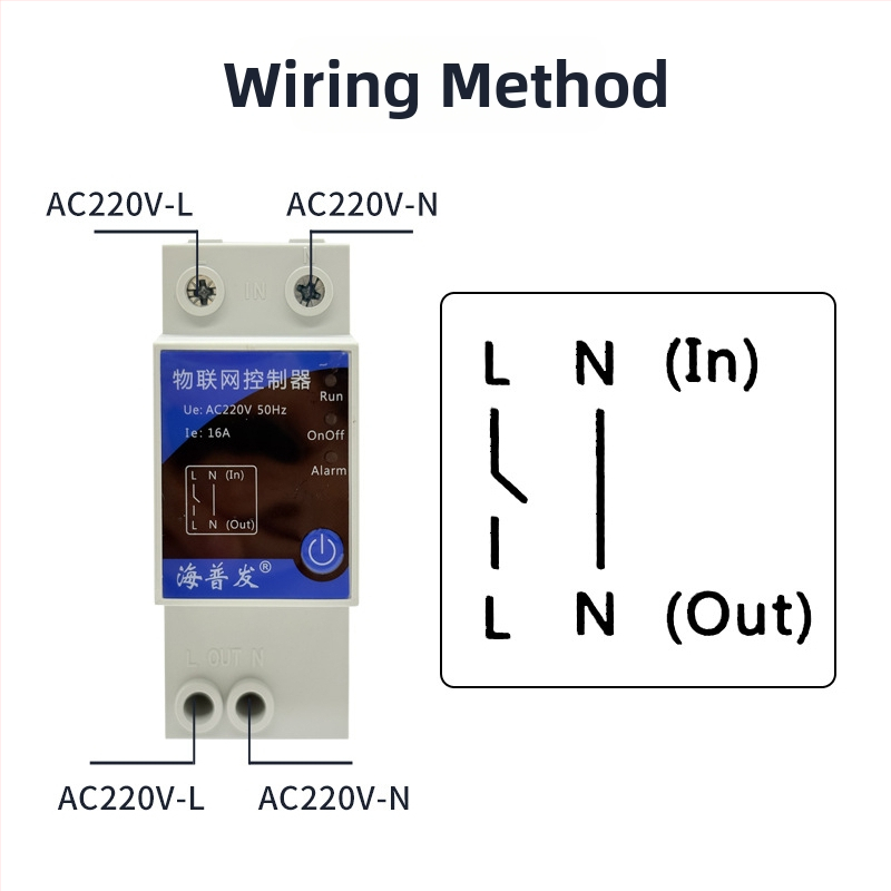 4G IoT ψηφιακός διακόπτης με χρονοδιακόπτη και διακόπτης κυκλώματος – απομακρυσμένος έλεγχος από κινητό ή υπολογιστή, AC 48–260V, πάνελ PC φλογοαποτρεπτικό, μάρκα Hperfor