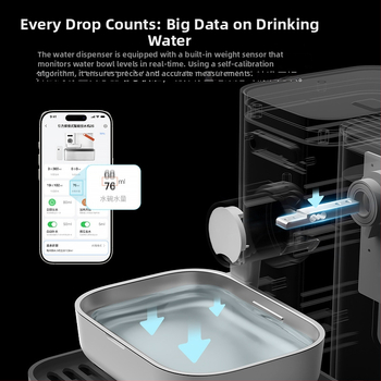 Δοχείο νερού για κατοικίδια με έλεγχο μέσω εφαρμογής, αποσπώμενος σχεδιασμός, κατάλληλο για σκύλους και γάτες, βάρος 1,8 kg