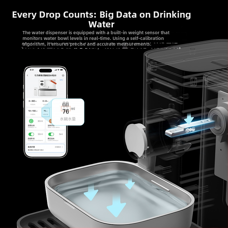 Dávkovač vody pre domáce zvieratá s ovládaním cez app, odnímateľný dizajn, vhodný pre psy a mačky, hmotnosť 1,8 kg