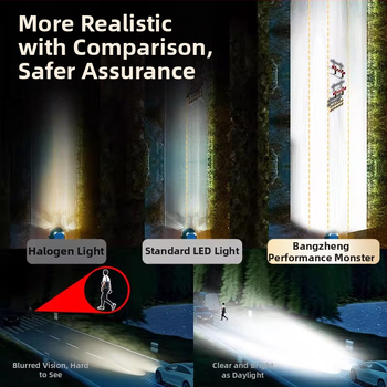 H7 LED automobilska svjetla, 220W, 22000LM, 12V, IP68