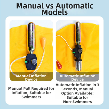Yasian αυτόματη φουσκωτή σωσίβιο για ενήλικες, φορητή, υψηλή πλευστότητα, θαλάσσια επαγγελματική ένδυση, μοντέλο CY-150N