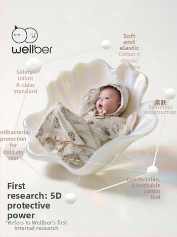 Sac de dormit bebe tip cocoon, nou-născuți 0–1 ani, bumbac, 80 cm, model cu animale