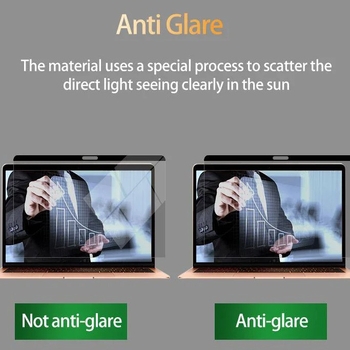 Protecție pentru ecran MacBook Pro/Air cu intimitate magnetică — Yicheng, film magnetic importat, prelucrare mecanică, desene personalizate