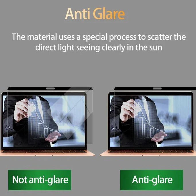 Protecție pentru ecran MacBook Pro/Air cu intimitate magnetică — Yicheng, film magnetic importat, prelucrare mecanică, desene personalizate