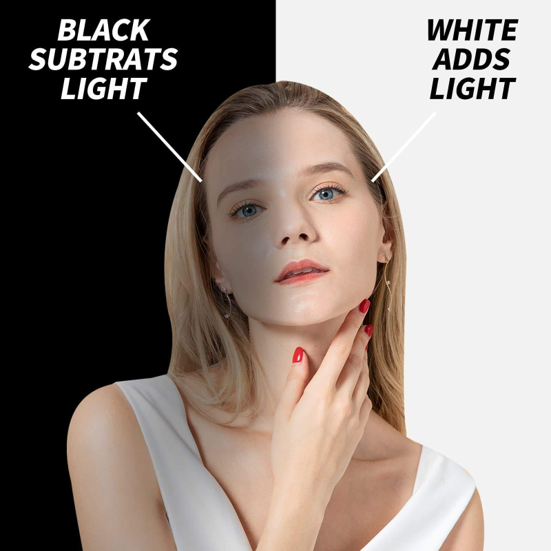 Pozadinski papir od kartona, sklopivi reflektor za fotografiju, proširivo na 200×200 cm, težina 4,6 kg