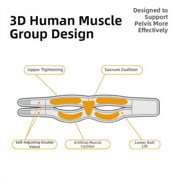 Bedrový pás po pôrode na zotavenie a rozdelenie panvy – Endurancex NLKS-9651, Lycra
