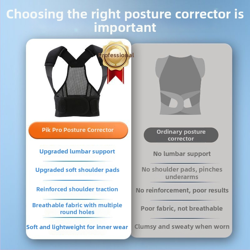 Peak korektor držanja, model 18118, službeni privatni brend, izdano 2025.