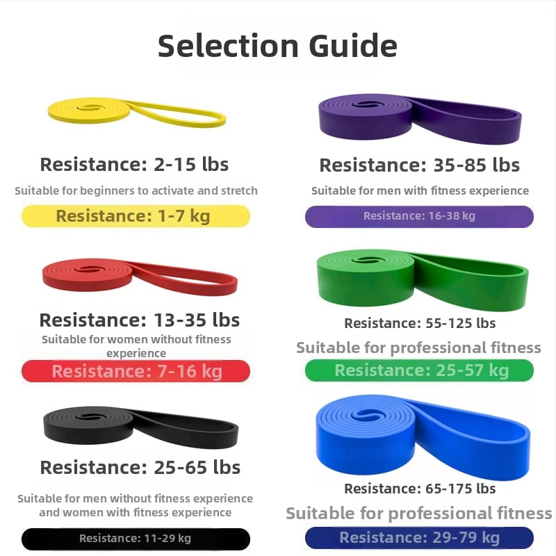 Odporová páska na jógu a fitnes, materiál TPE, posilňovanie, štandardné/prispôsobiteľné špecifikácie