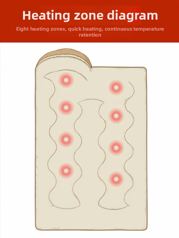 Spavaći vreć za odrasle, četiri sezone, dvostruki, tip omotnice, lagan